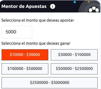 apostar al Mundial