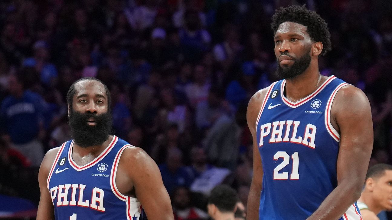James Harden Embiid