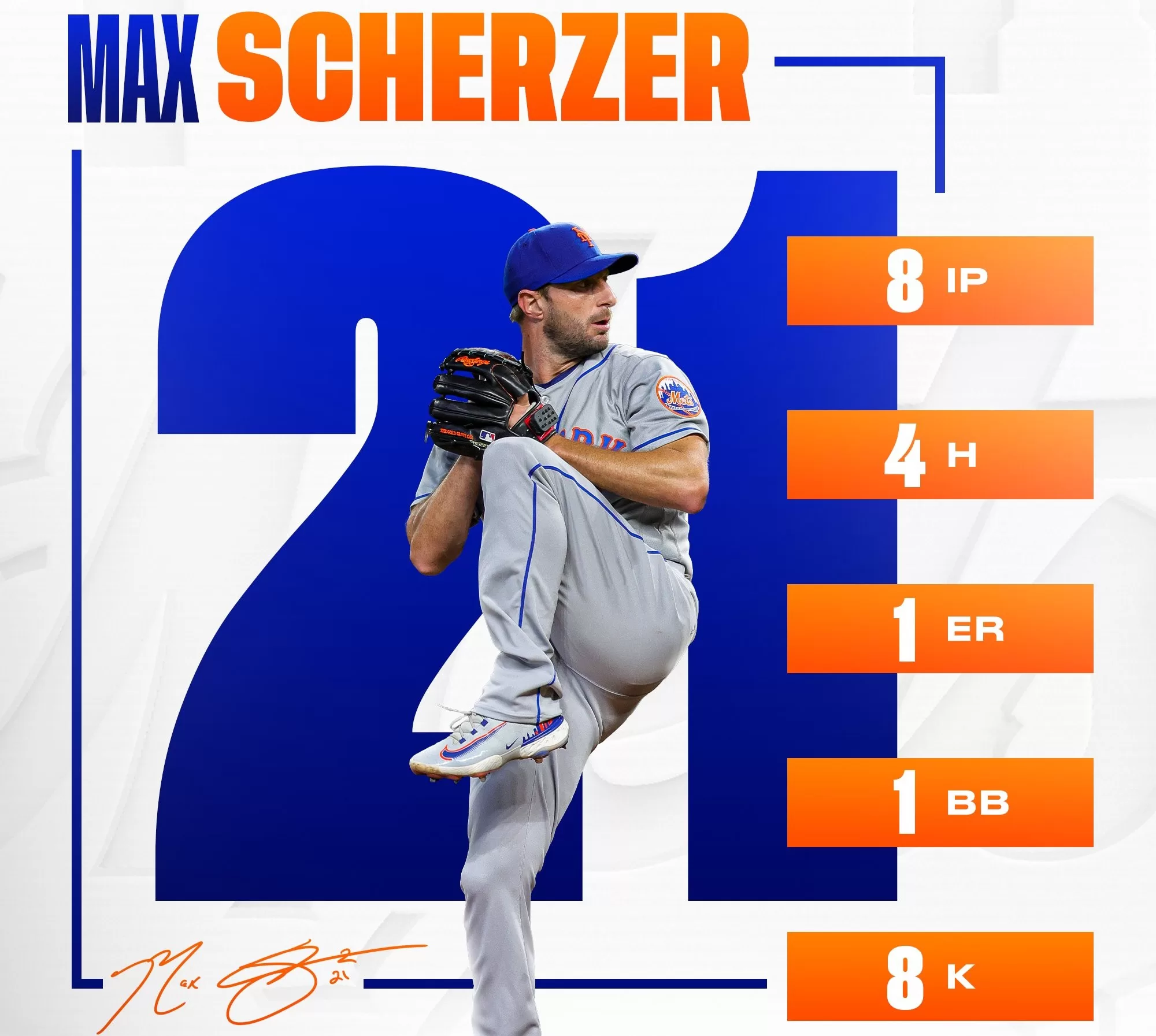 Max Scherzer