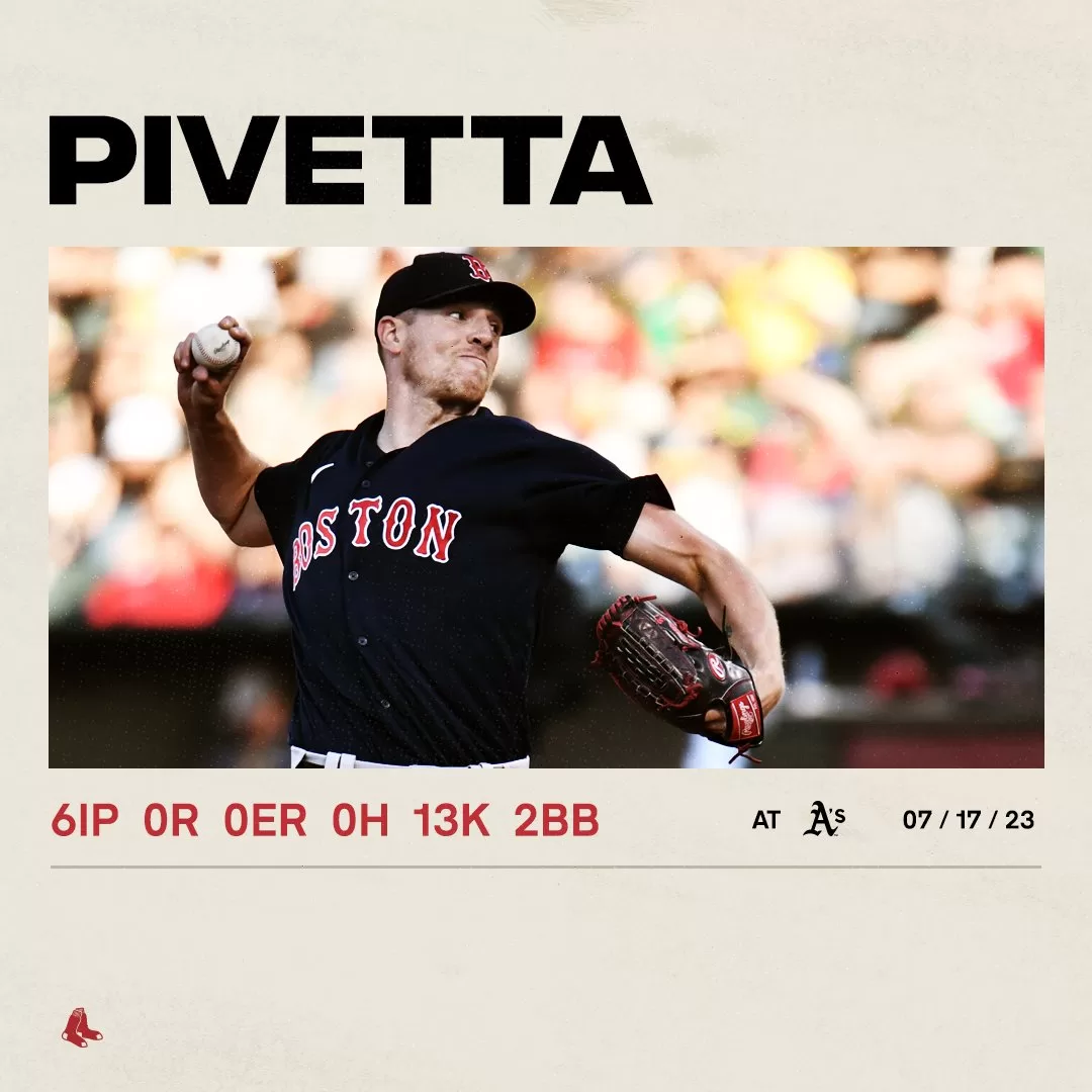 Nick Pivetta - Boston Red Sox