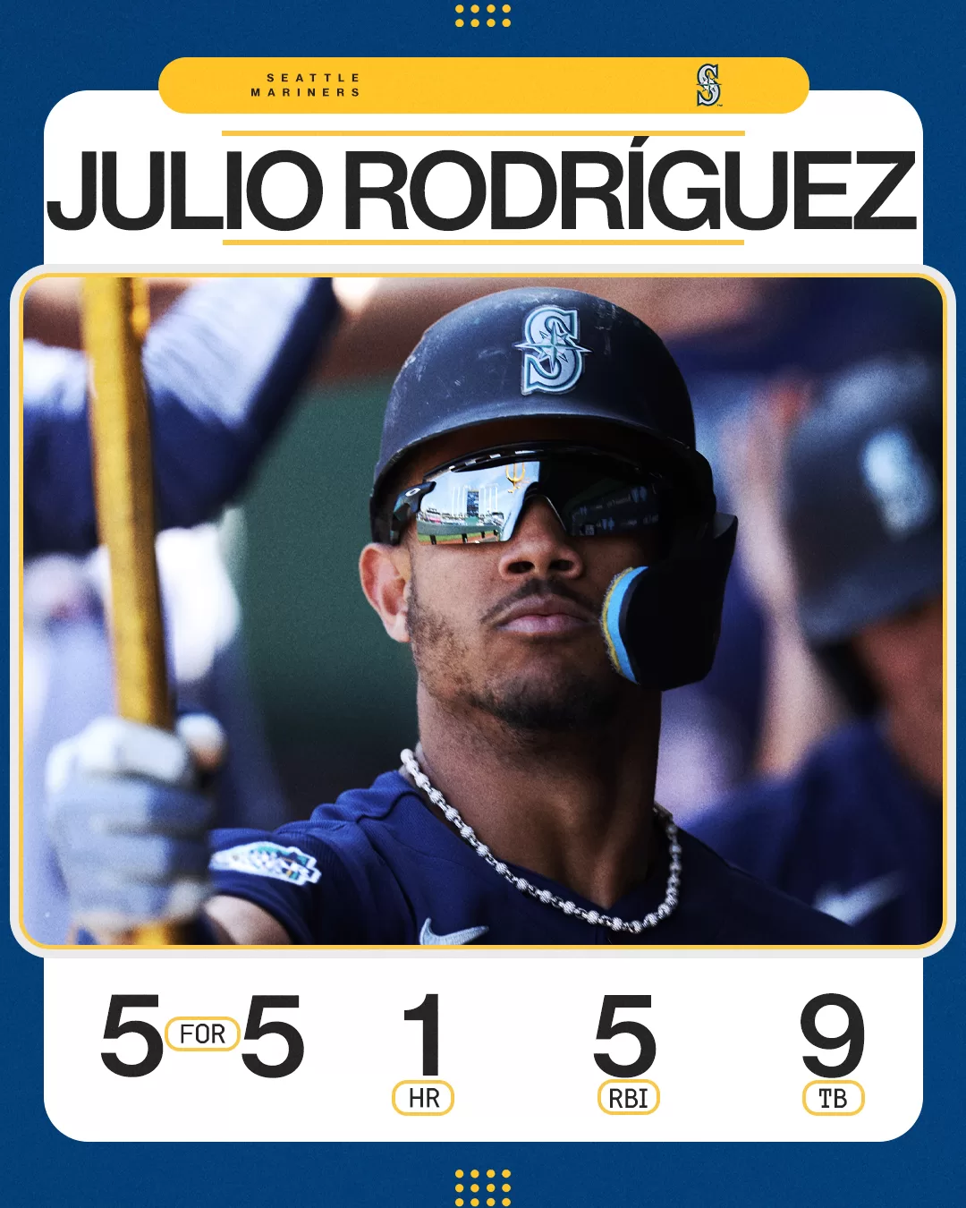 Julio Rodriguez - Seattle Mariners