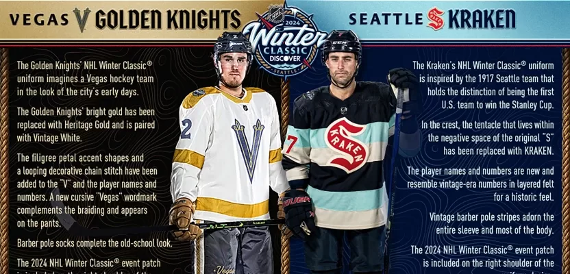 Uniformes do NHL Winter Classic 2024 são divulgados