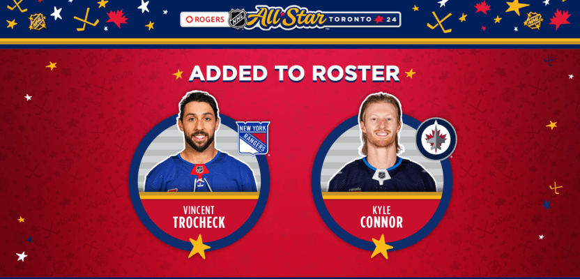 Trocheck e Connor são adicionados aos elencos do NHL All Star Game 2024.